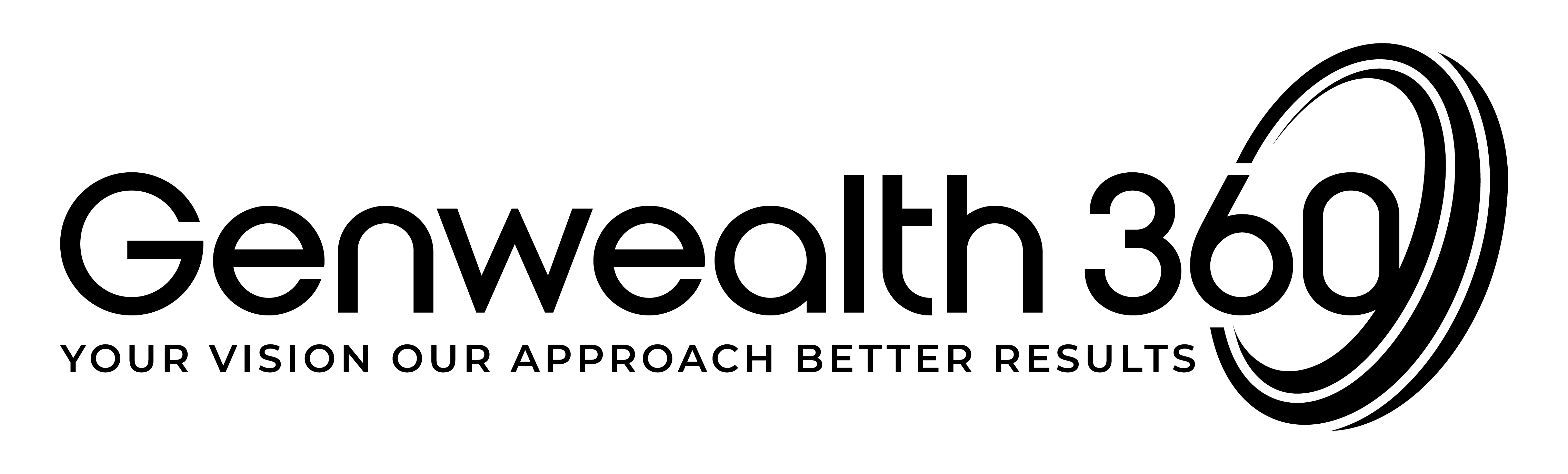 GenWealth 360 